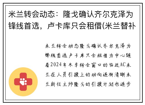 米兰转会动态：隆戈确认齐尔克泽为锋线首选，卢卡库只会租借(米兰替补前锋)